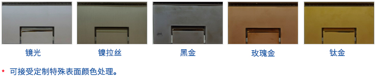 表面處理